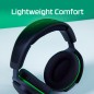 HyperX CloudX Stinger 2 Core WHT GAM Xbox Kablet Høretelefoner Hvid